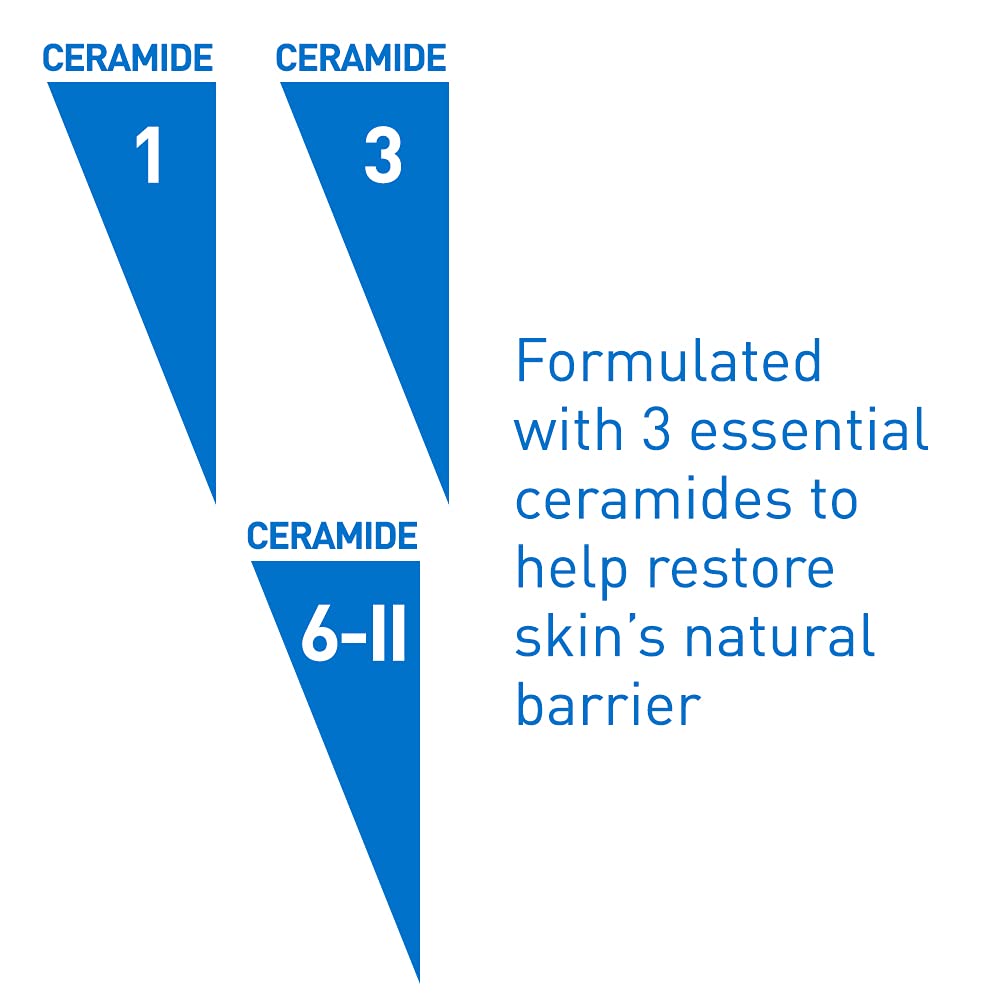 CeraVe Cleanser for Psoriasis Treatment | With Salicylic Acid for Dry Skin Itch Relief & Latic Acid for Exfoliation