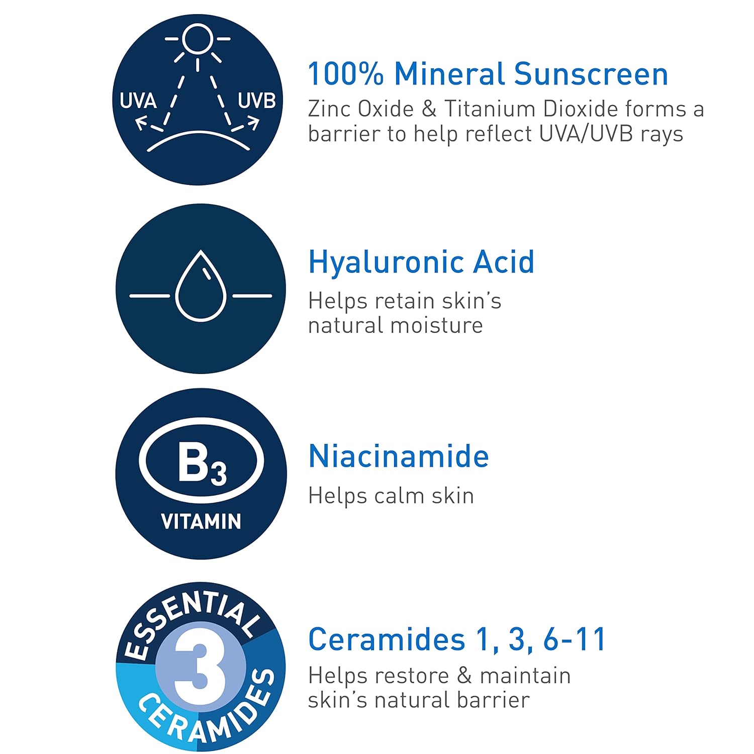 Cerave Hydrating Mineral Sunscreen Spf 50