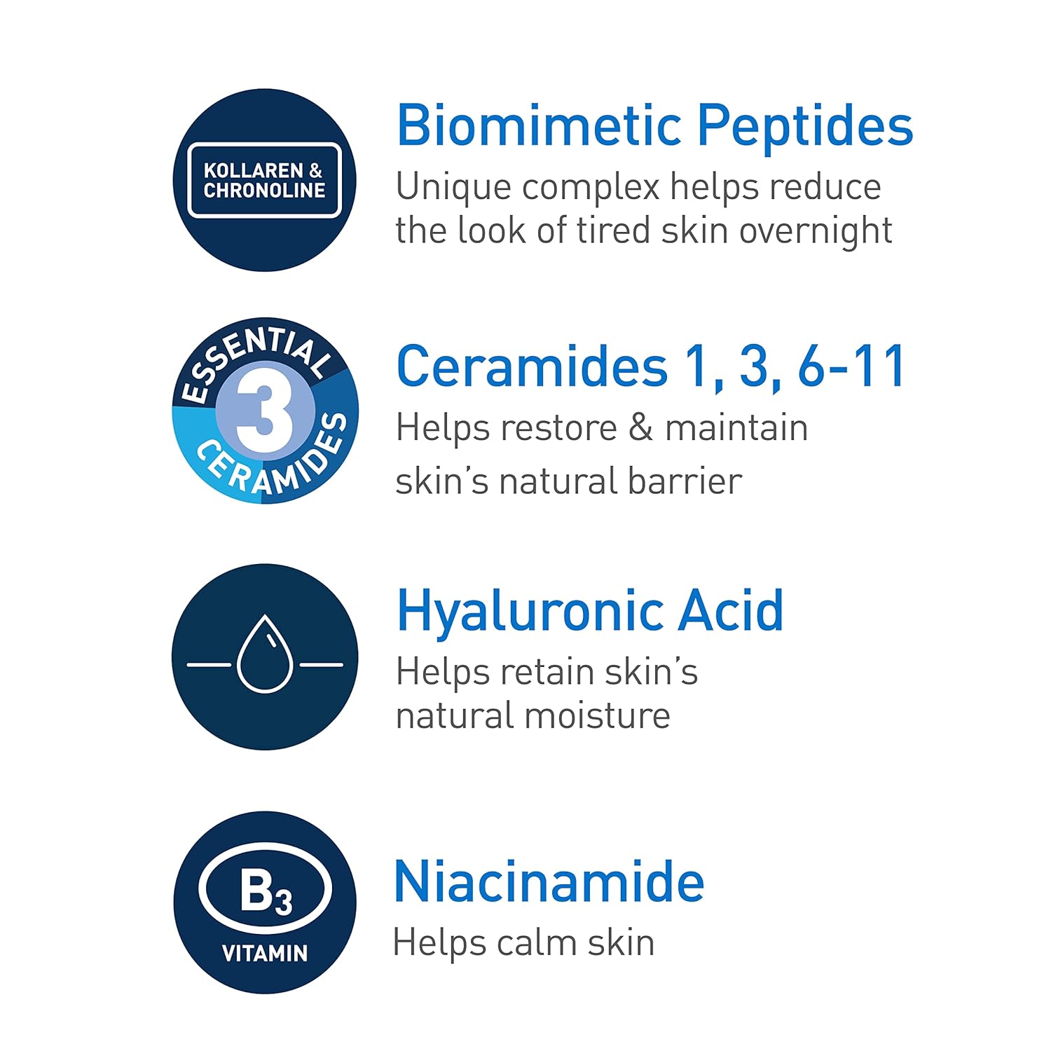 CeraVe Skin Renewing Night Cream | Niacinamide, Peptide Complex, and Hyaluronic Acid Moisturizer for Face