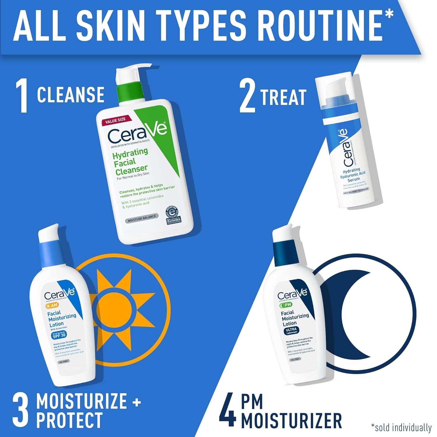CeraVe Daily Moisturizing Lotion for Normal & Dry Skin