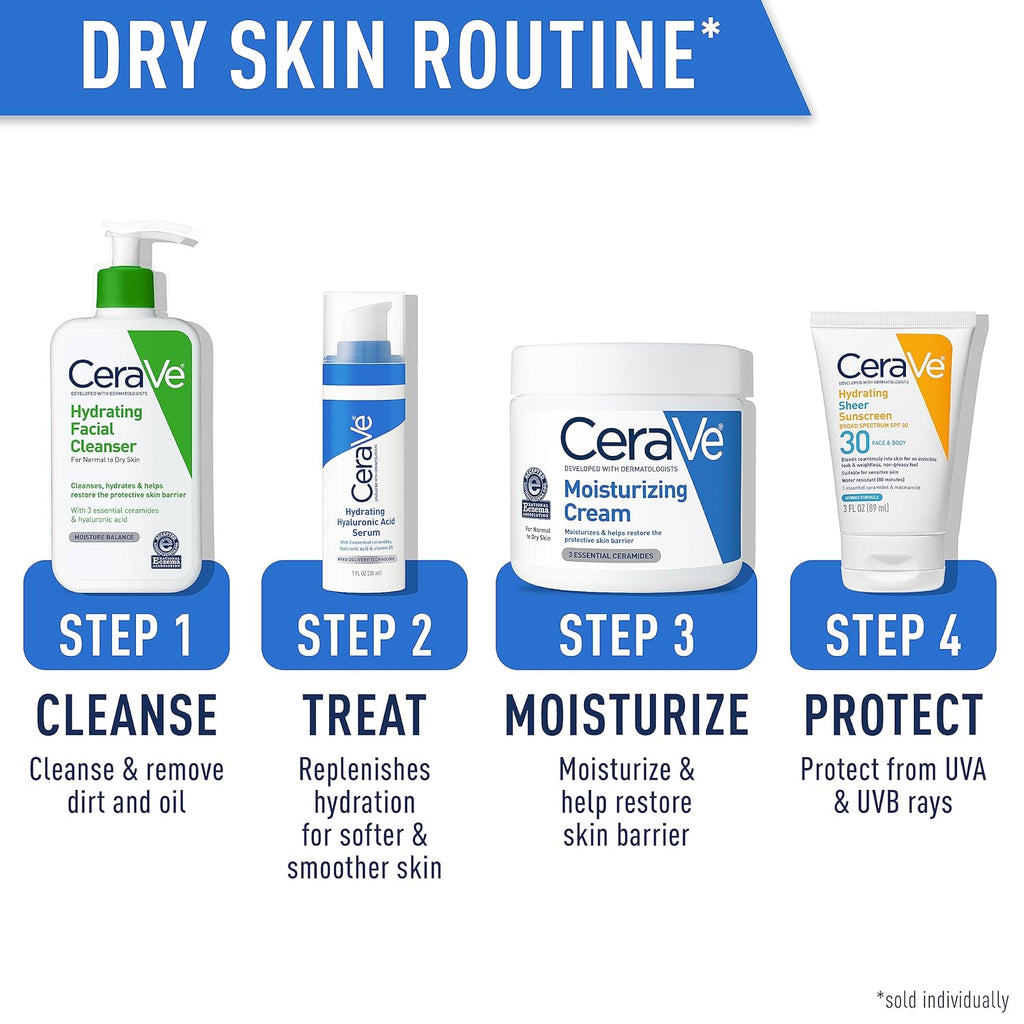 CeraVe Hydrating Facial Cleanser | Moisturizing Face Wash For Dry Skin | Hyaluronic Acid + Ceramides + Glycerin | Hydrating Cleanser For Normal To Dry Skin