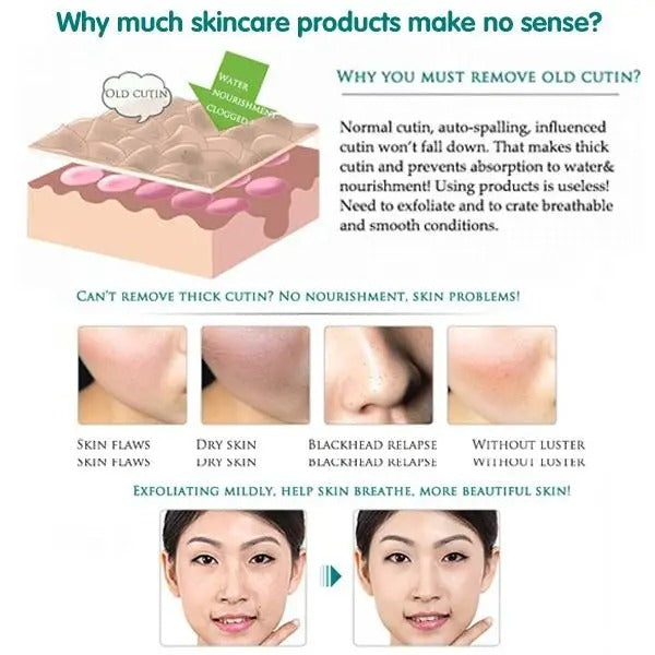 BIOAQUA EXFOLIATING GEL + ORDINARY NICOTINAMIDE SERUM -DEAL 1